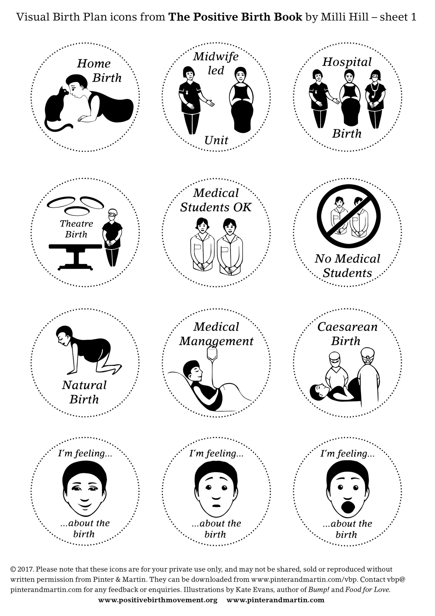 The Positive Birth Book Visual Birth Plan